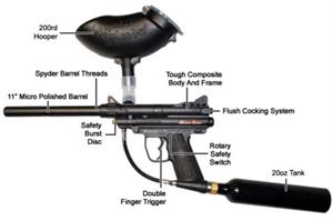 Paintball Silahı Paintball Gun